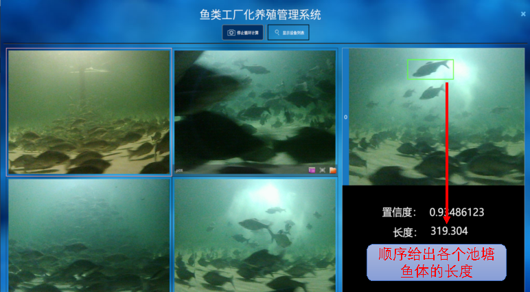 水產監測